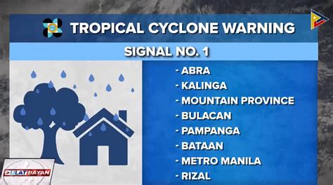 storm signal in pampanga today|PAGASA.